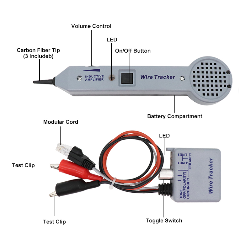 Toner and Wire Tracker Kit PX-463